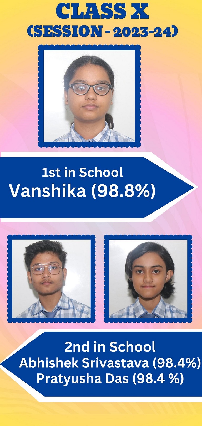 Secondary School Examination (Class X) Result 2023-24