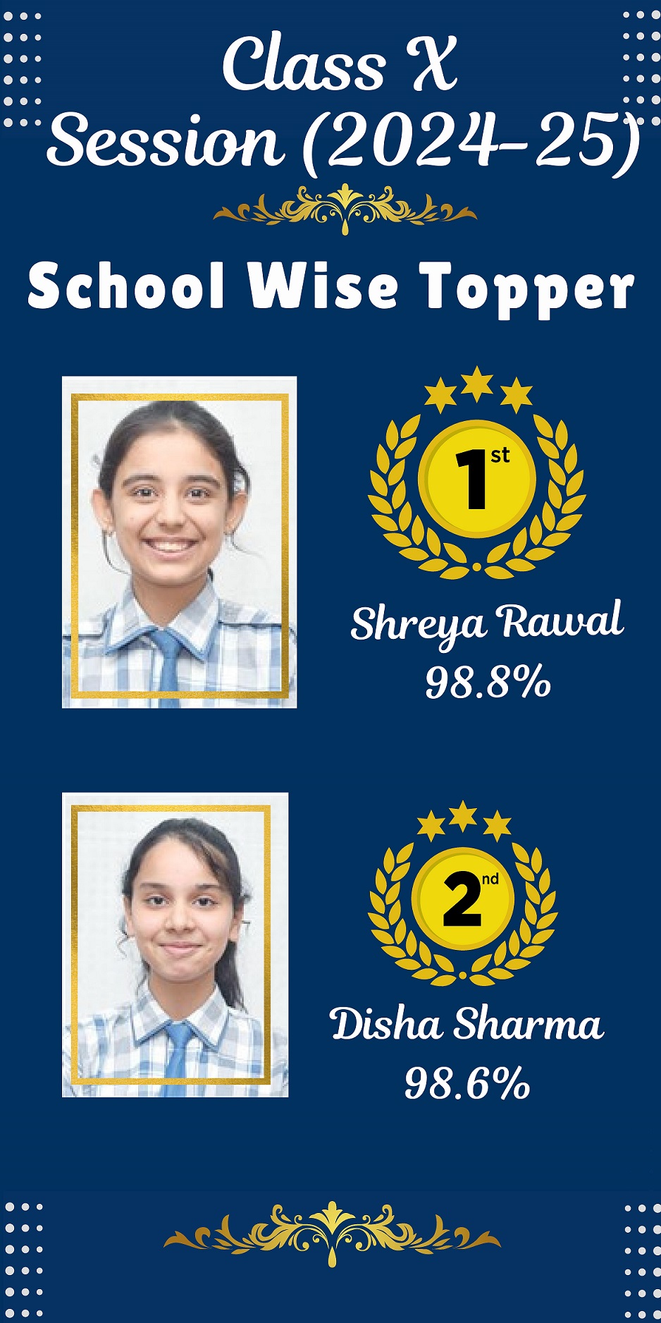 Secondary School Examination (Class X) Result 2024-25